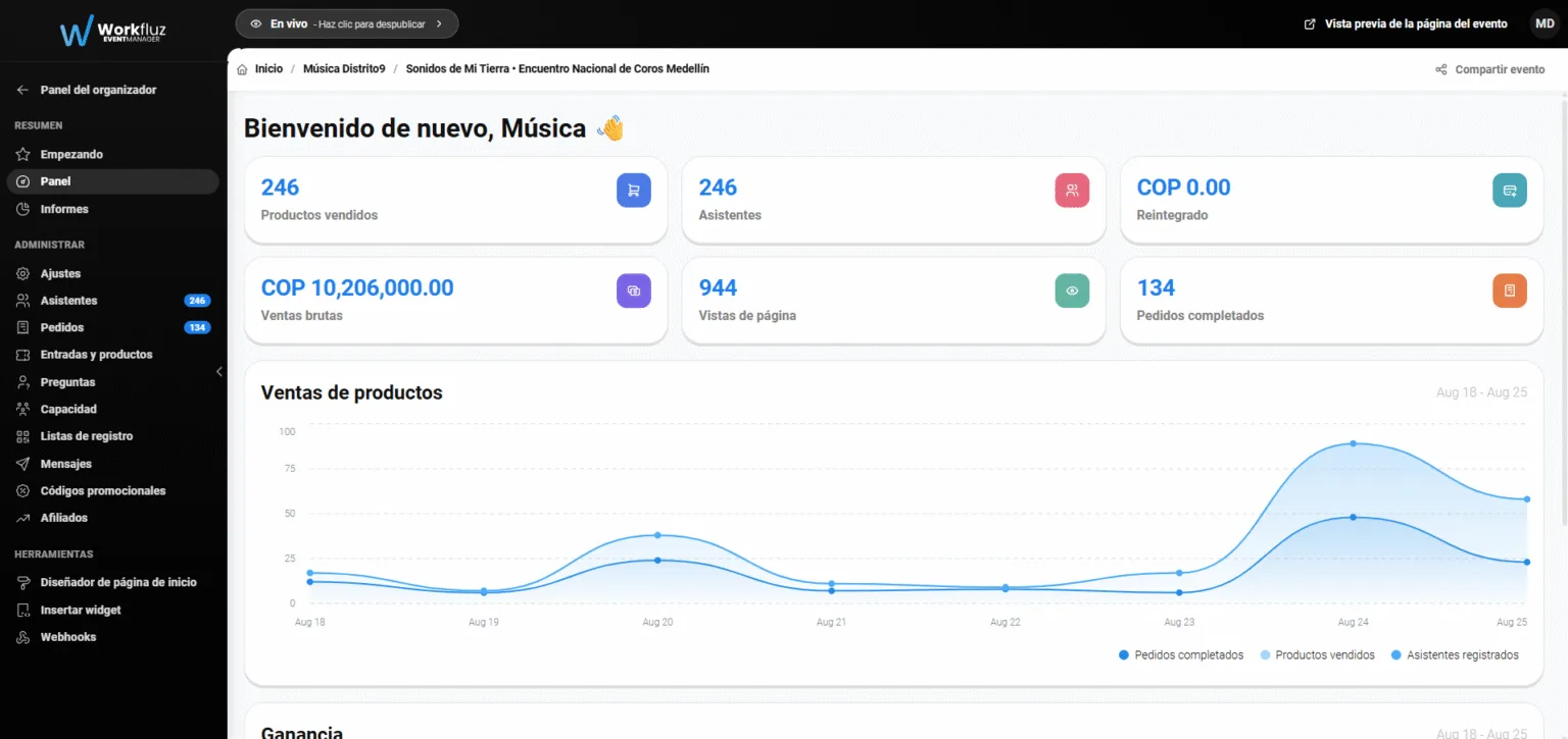 Panel del organizador de Eventos Workfluz: ventas, asistentes y pedidos de un evento real en operación